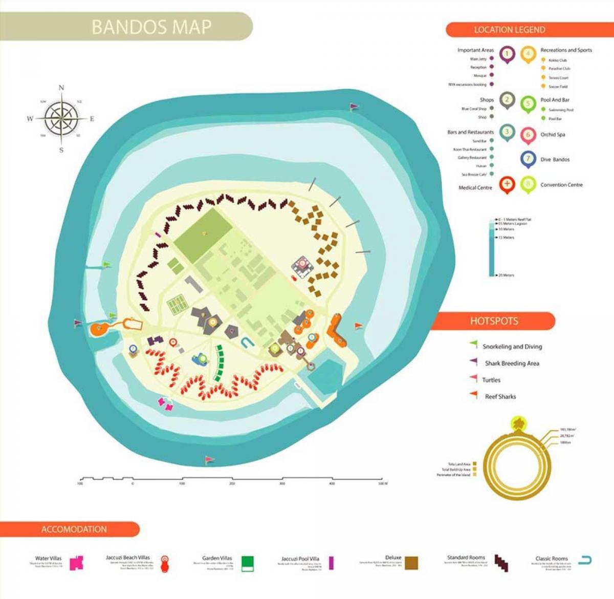 harta insula bandos